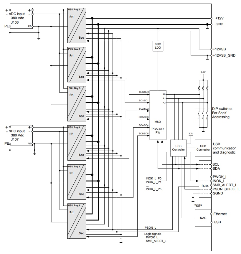 Block Diagram - Bel Power Solutions SPSPFE3-07 Power Shelf